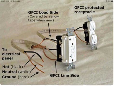 back to back receptacle instructions